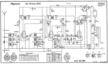 Magnavox_Eltra-Air Prince_Air Prince 47U_47U-1946.Radio preview